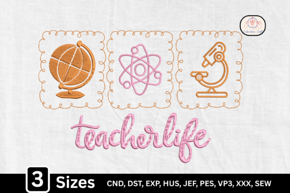 Earth Globe, Teacher Life: A Designer's Review for Business Merch